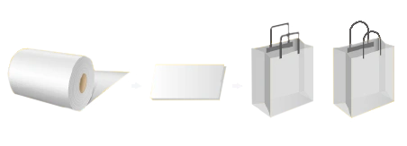 Fully Automatic High Speed Roll-Fed Paper Bag Machine